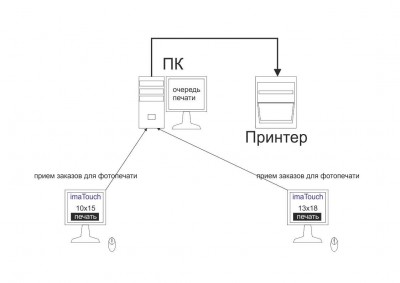 схема.jpg